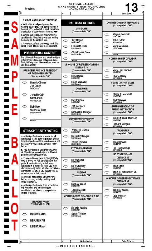 Check out Sample Ballots! - ivote